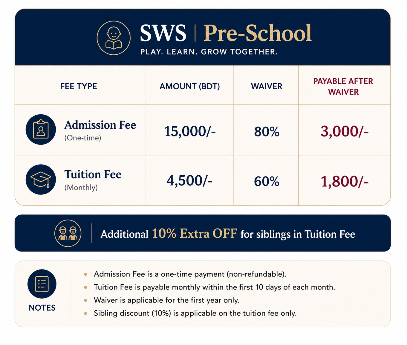Interactive Pre-School